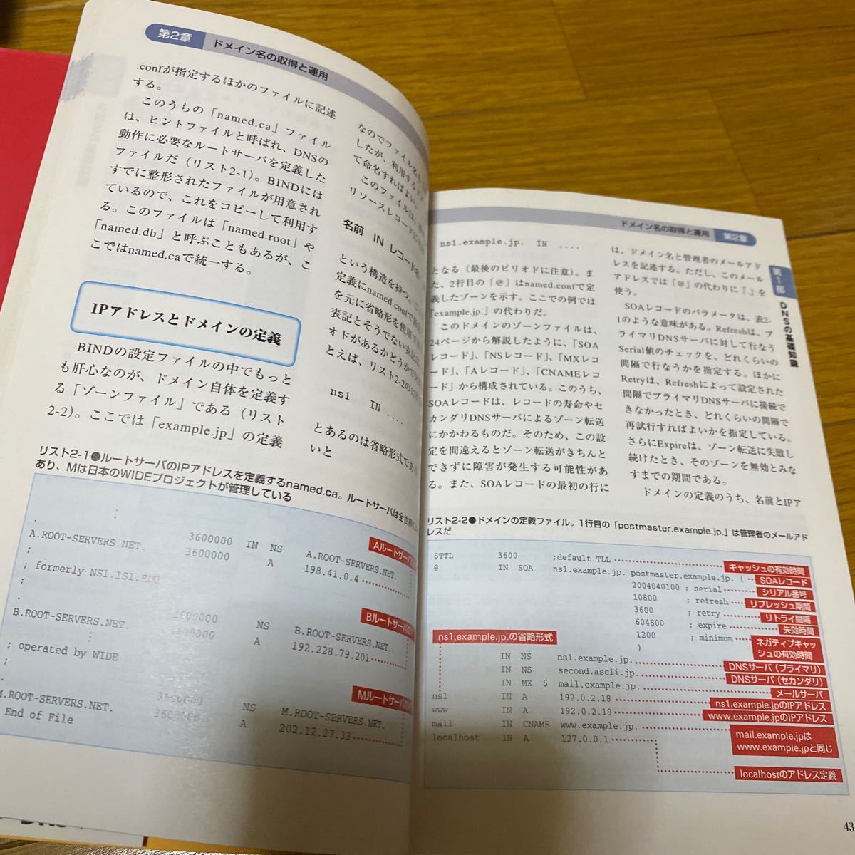 すっきりわかった！ＤＮＳ＆メール （Network magazine booksこの週末でネットワークマスターになる） ネットワークマガジン編集部／編_画像8