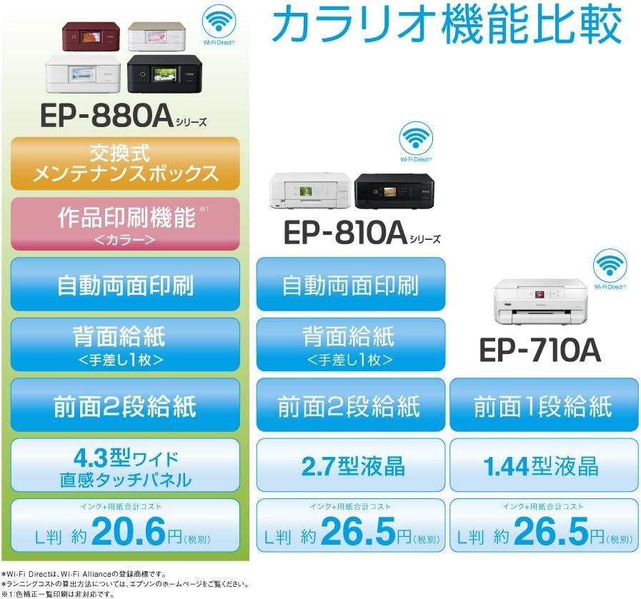 【ジャンク品】EPSON（エプソン）旧モデル プリンター A4インクジェット複合機 カラリオ EP-710A【色】白（ホワイト ）