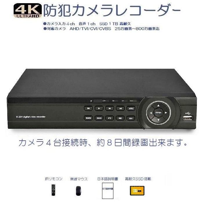 防犯カメラ 屋外 セット 200万画素カメラ レンズ3.6mm４台＋SSD録画機1TB 屋外　防水_画像3