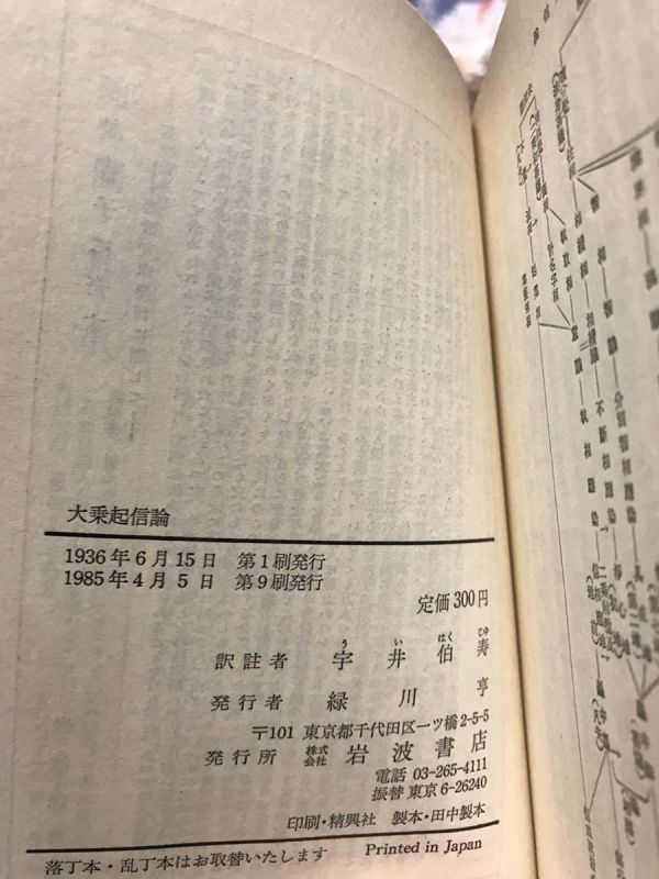 大乗起信論　宇井伯寿　岩波文庫　帯パラ　未読美品_画像2