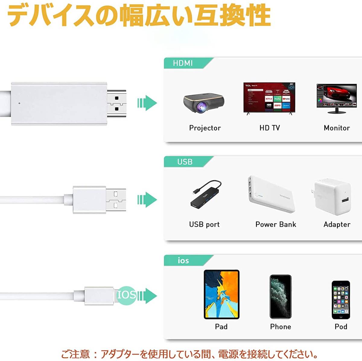 即納 HDMI iphone HDMI変換ケーブル テレビ接続ケーブル ミラーリング