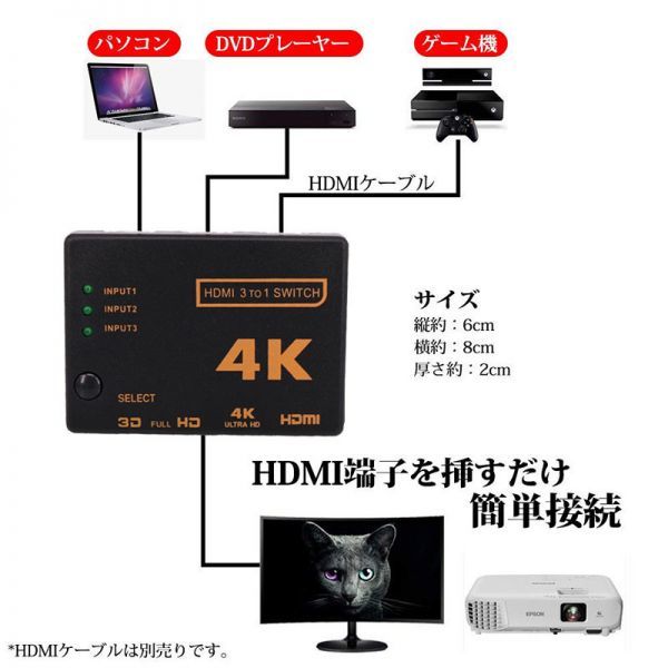 即納 HDMI 切替器 分配器 3入力1出力 4K セレクター 1080p 3DフルHD対応 自動手 動切り替えリ リモコン HDTV Blu-Ray DVD DVR Xbox PS3 PS4_画像5