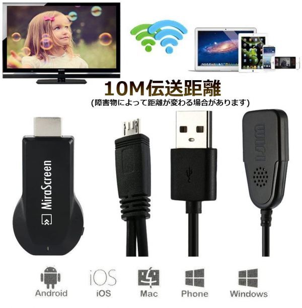 即納 MiraScreen ドングル 2.4G 1080P HDMI WiFi ワイヤレス ディスプレイアダプター レシーバー ミラキャストフリーインストール_画像3