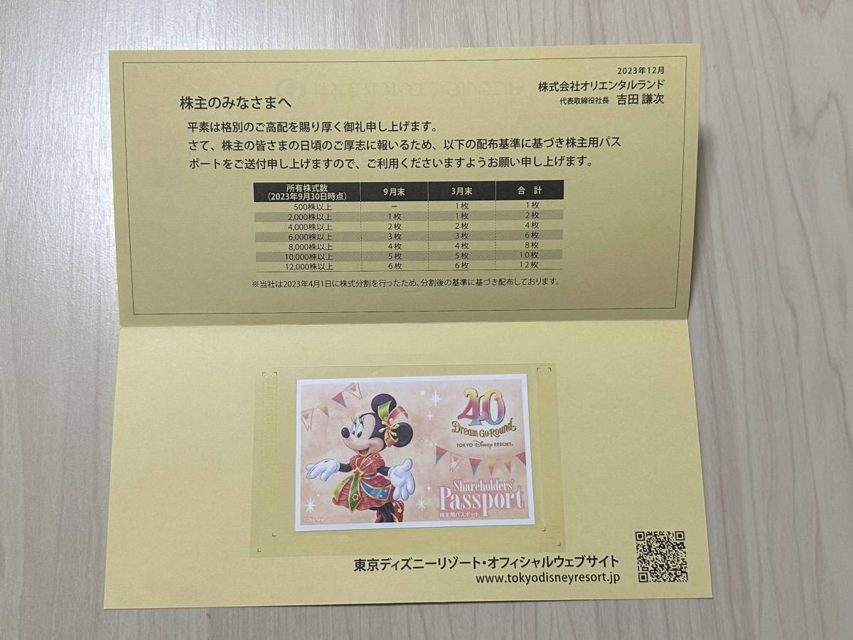 東京ディズニーランド　東京ディズニーシー　株主用パスポート 5枚_画像2