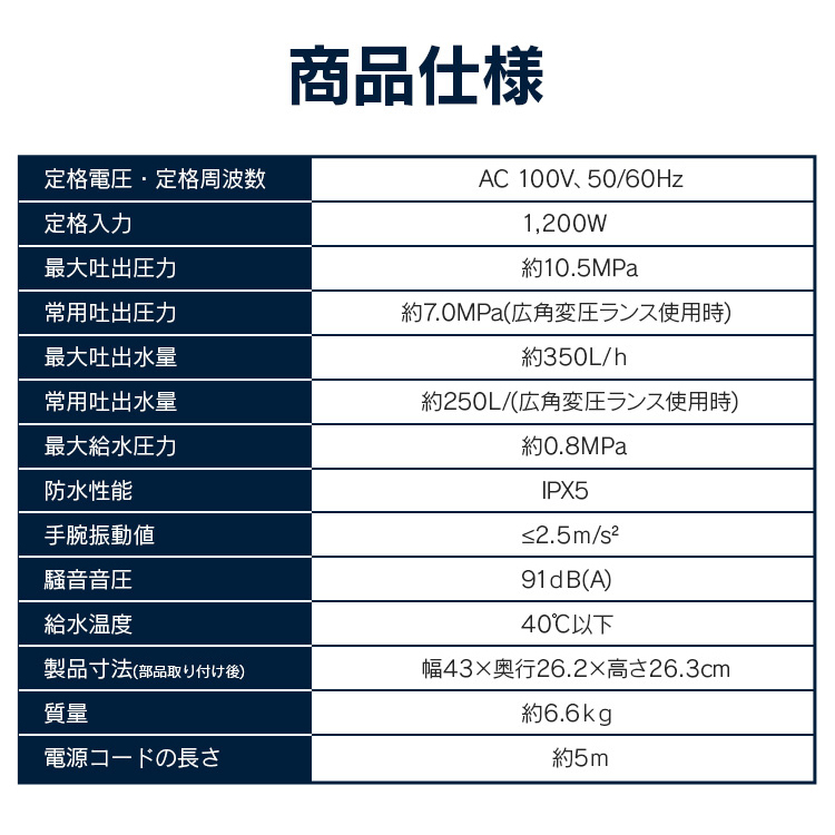 高圧洗浄機 アイリスオーヤマ コンパクト 高圧 15点セット 強力 ハイパワー パワフル 10.5MPa　a-36_画像9