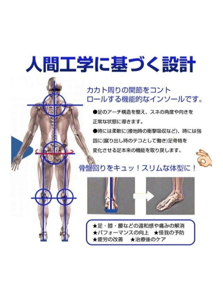 〇3Dインソール 人体工学設計 扁平足 足底筋膜炎 インソール アーチサポート 土踏まず サポーター 中敷き