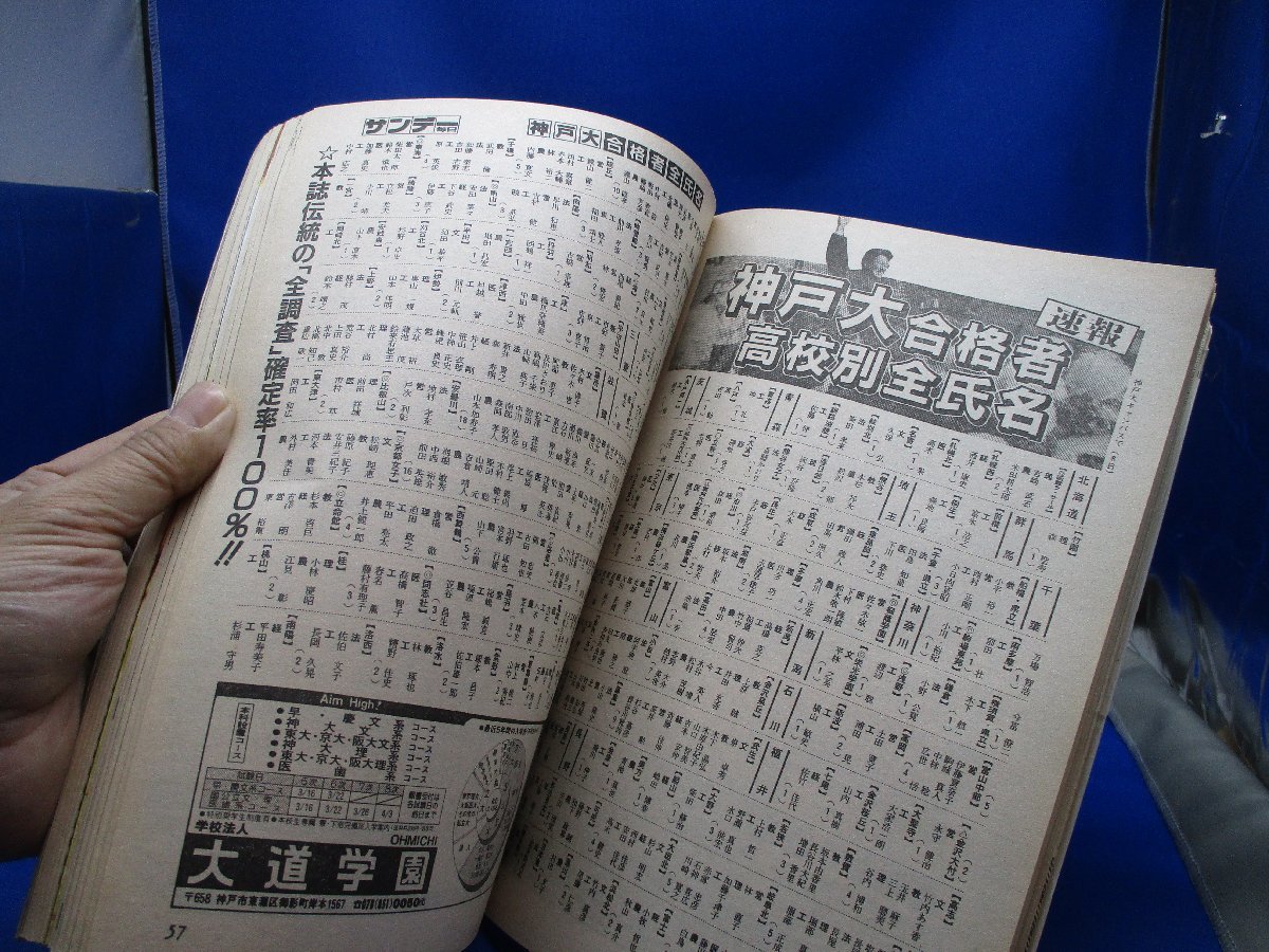 サンデー毎日 1990年3/25　東大合格者高校別全氏名　個人名　情報　平成　/120604_画像4