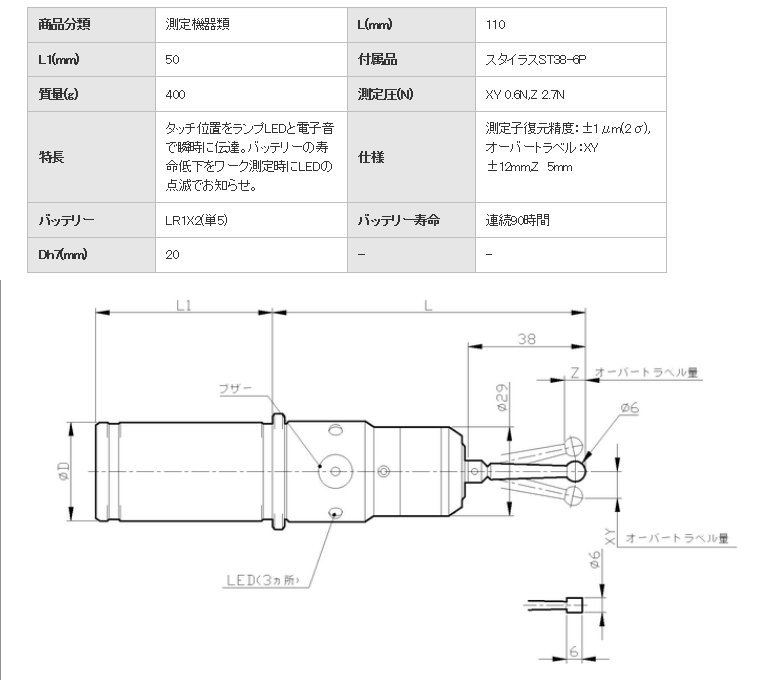 未開封 BIG 大昭和精機 ポイントマスター PMC-20 未使用品 送料 未開封 BIG 大昭和精機 ポイントマスター PMC-20 未使用品 送料