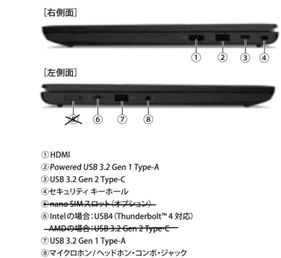 【新品未開封】Lenovo ThinkPad L13 GEN4 Core i5-1335U 8GBメモリ 256GB SSD 13.3型FHD+ 【保証長い 2027年8月まで】_画像5