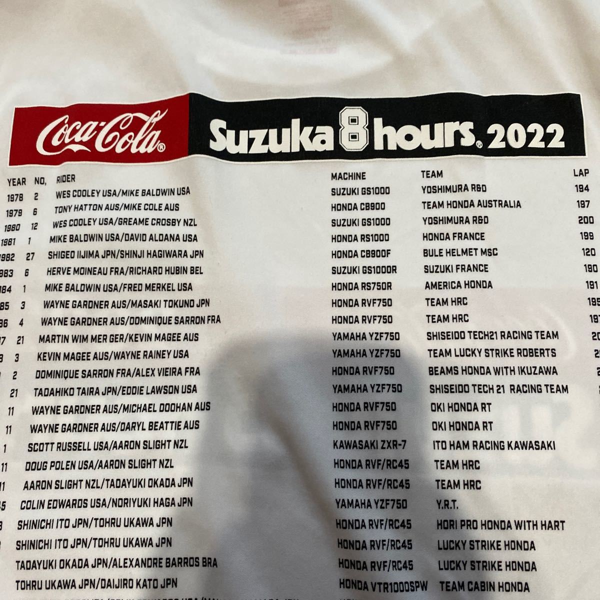 送料無料 古着 半袖Tシャツ Mサイズ ポリエステル100％ コカコーラ2022 鈴鹿8耐の画像6