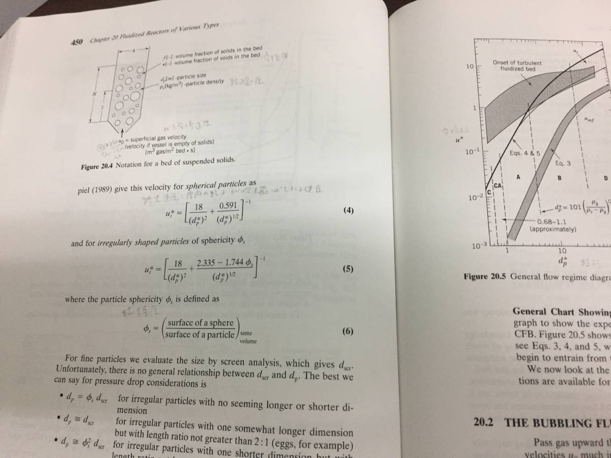 英語洋書　化学反応工学　Chemical Reaction Engineering　A523_画像7