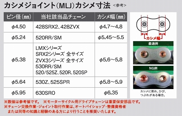 EKチェーン/江沼チェーン カシメジョイント Rシリーズ(ロードレース用) ゴールド 継手：MLJ 520RX1(GP) 2輪_画像3