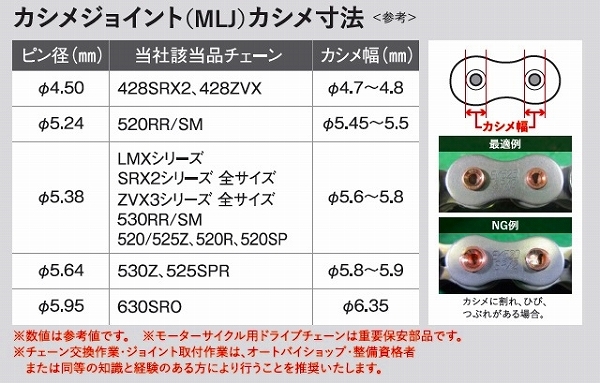 EKチェーン/江沼チェーン カシメジョイント SRXシリーズ シルバー 継手：MLJ 525SRX2(CR) 2輪_画像3