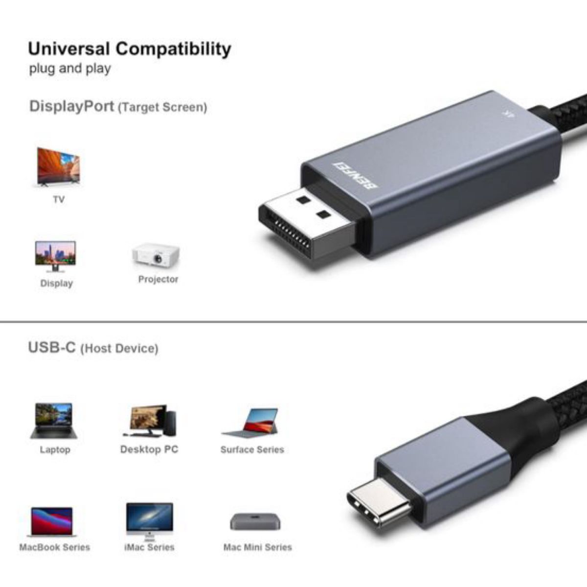 BENFEI 0.9m USB Type C - DisplayPort ケーブル