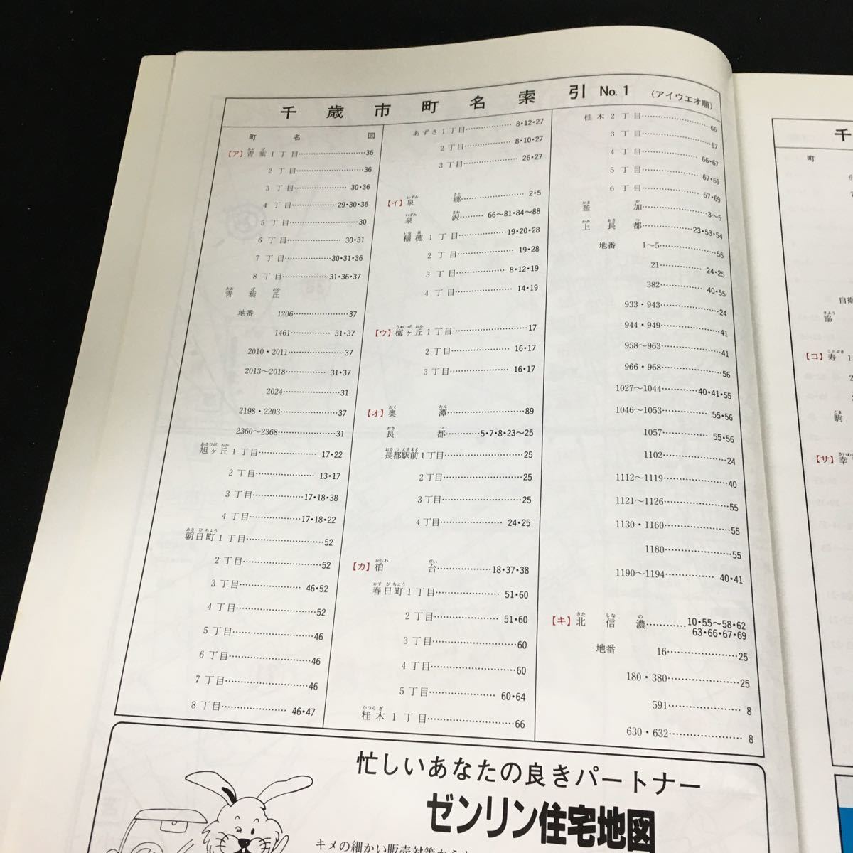 k-315 ゼンリン住宅地図'97 北海道千歳市※12_画像3