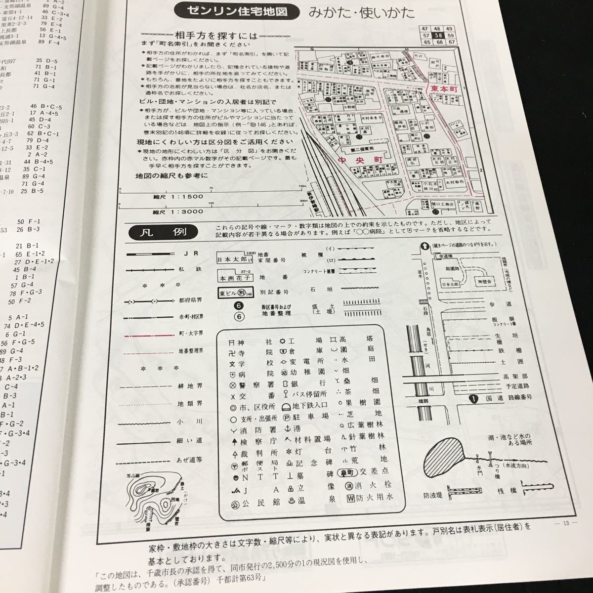 k-315 ゼンリン住宅地図'97 北海道千歳市※12_画像5