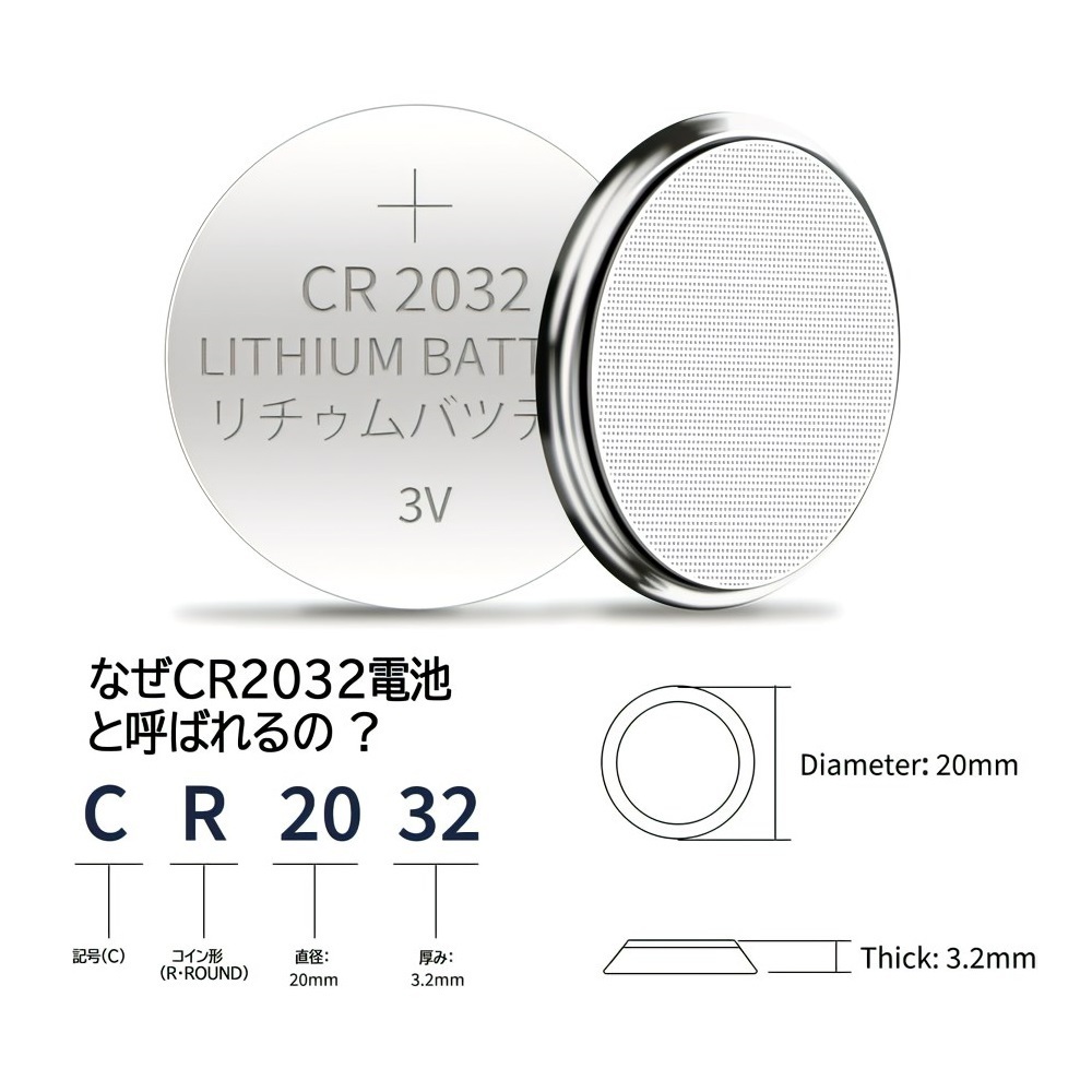 5個入り 4セット NinoLite CR2032 ボタン電池 合計 20個 3V 240mAh 水銀ゼロ使用 ECR2032 DL2032 SB-T51 RC2032 KECR2032 等対応_画像7