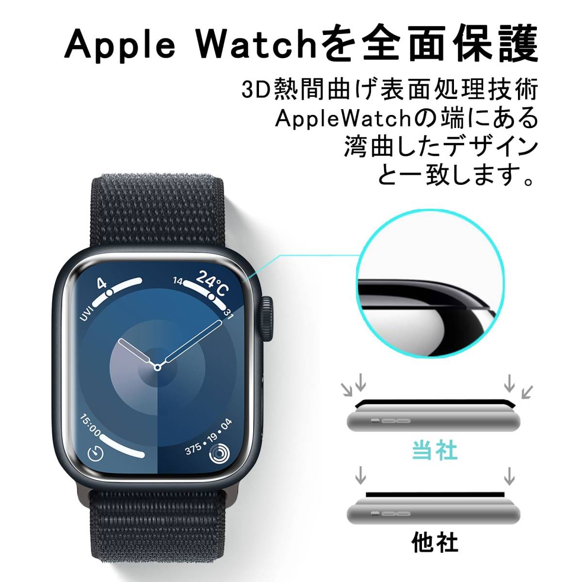 【次回入荷なし】* 5枚入り】Apple Watch 45mm/ 44mm 【2023改良モデル 用 フィルム 対応 Apple _画像6