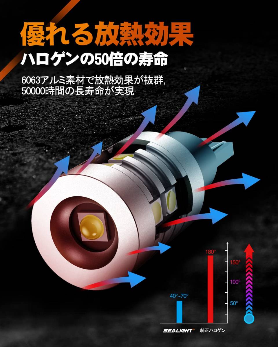 【次回入荷なし】(J1-T16) 2年メーカ 2個入り ホワイト 6500K T16/T15 50000時間以上寿命 耐熱性 無極_画像2