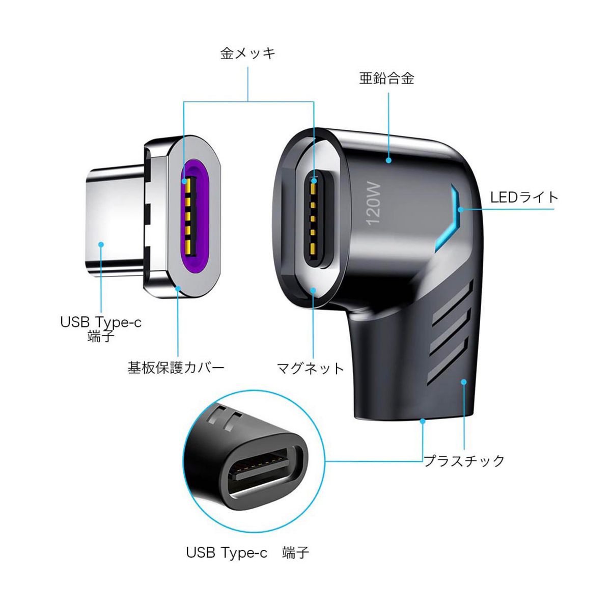 120W USB-C ( TYPE-C ) PD マグネットアダプター タイプC MacBook iPad Pro充電 データ転送