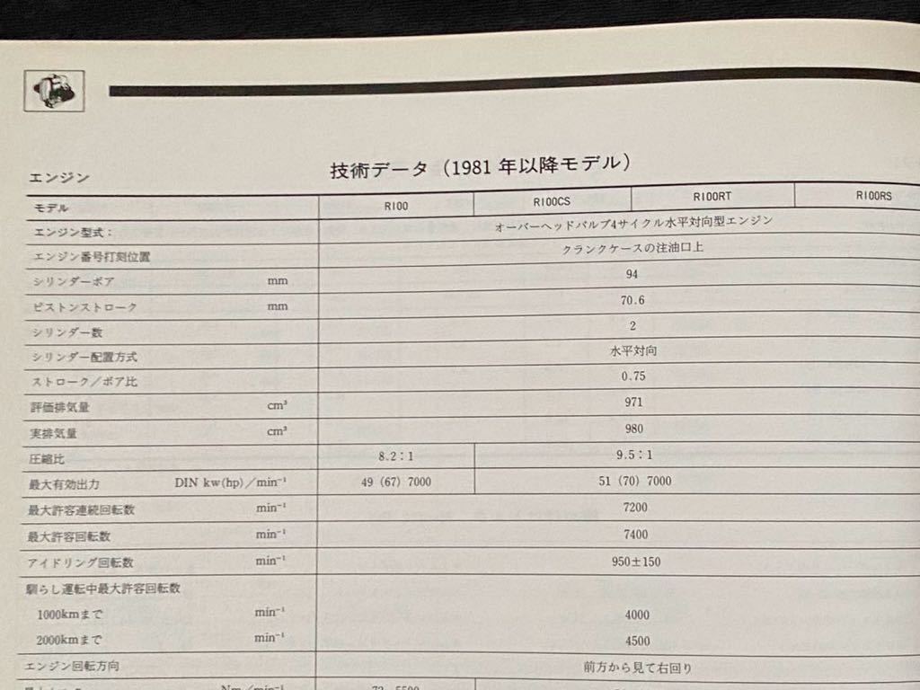 BMW ジャパン 純正 日本語 リペアマニュアル サービスマニュアル