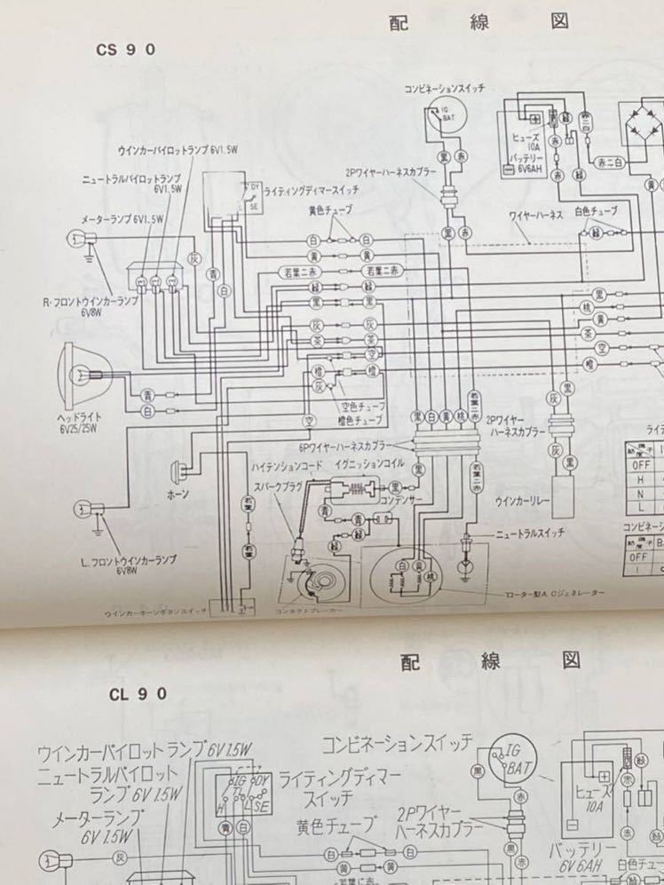 送料無料 配線図6種 ホンダ ベンリイ90 スーパーカブ90 サービス