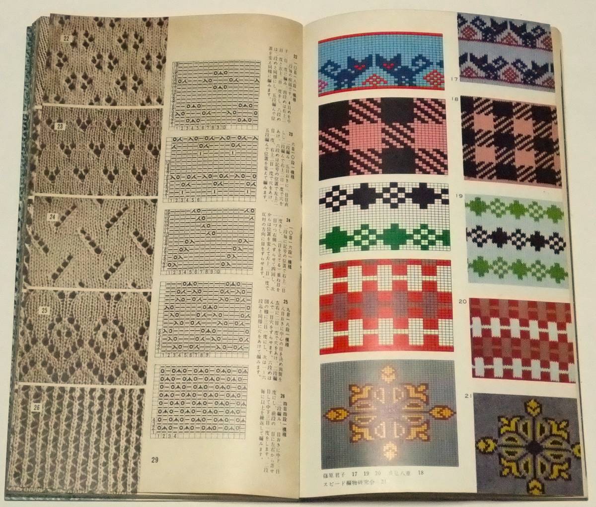 模様編500種　日本ヴォーグ社　昭和35年（1960年）発行　手芸　編み物_画像７