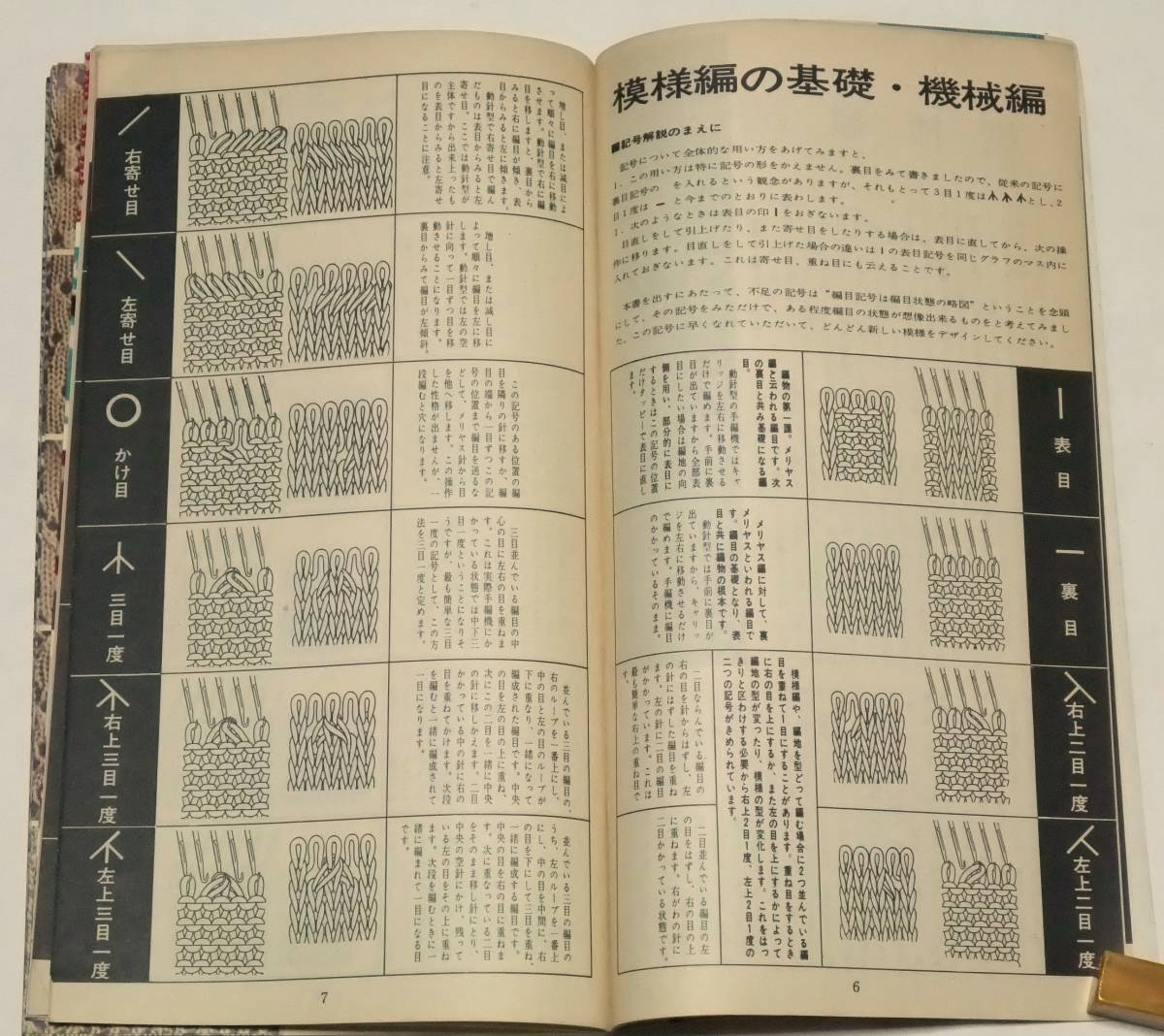 模様編500種　日本ヴォーグ社　昭和35年（1960年）発行　手芸　編み物_画像5