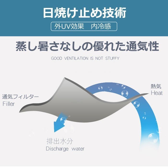 ドルマンパーカー 接触冷感 UPF50 通気速乾 フェイスカバー アームカバー UVパーカー 新春セール 冷感(ホワイト)_画像5