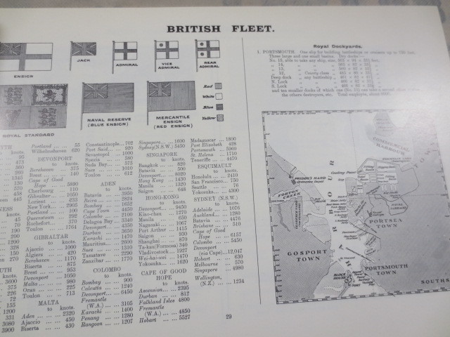 AA823◆洋書 JANE'S FIGHTING SHIPS 1906-7◆ジェーン海軍年鑑◆David＆Charles Reprints◆世界、日本の軍艦◆写真、図多数◆艦船_画像4