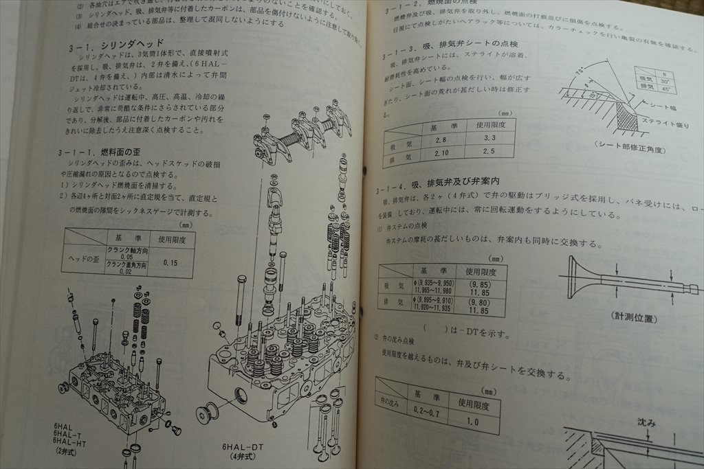 ヤンマー　HALシリーズ（特注仕様掲載）整備マニュアル　古本_画像6