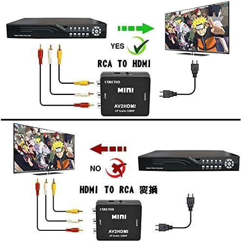 RCA to HDMI変換コンバーター L'QECTED AV to HDMI 変換器 AV2HDMI USBケーブル付き コンポジットをHDMIに変換する 1080/720P切り替え_画像3