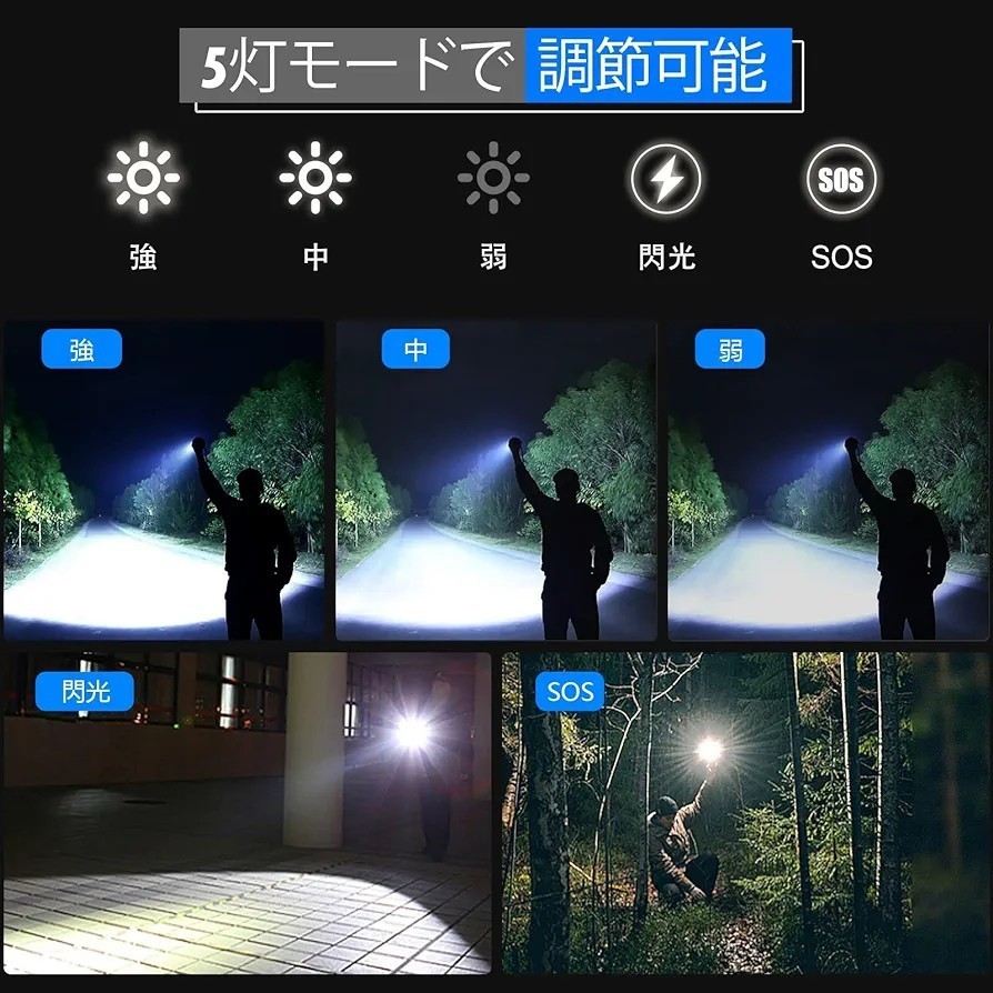 懐中電灯 led 軍用 最強 超高輝度 20000ルーメン フラッシュライト 充電式 ハンディライト XHP70.2 超強力 電池式 ハンドライト _画像5