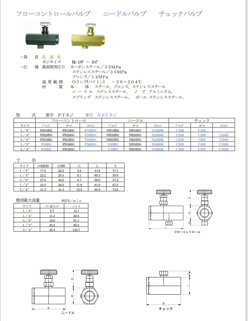 ☆　新品　DELTROL　FB20BK　油圧バルブ　フローコントロールバルブ　ニードルバルブ　☆_画像8