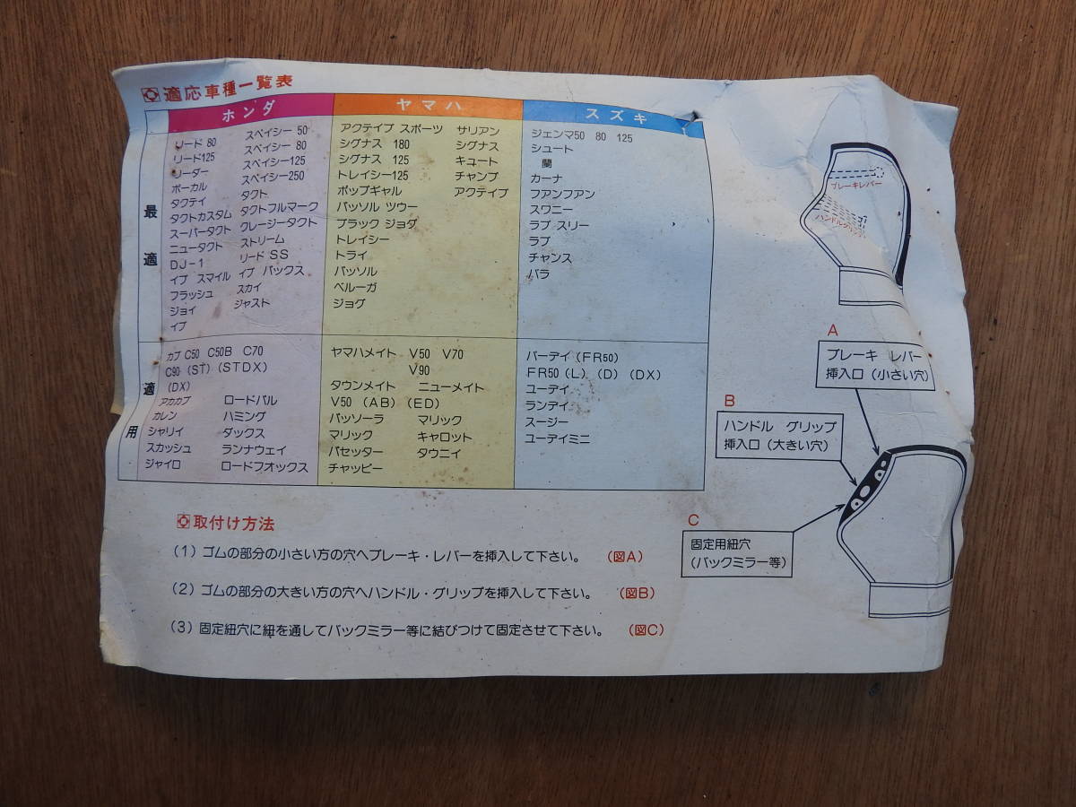 バイク用　ハンドルカバー　スクーター　プレスハンドル　ダックス　チャツピー　DJ-1等に　古すぎ_画像5