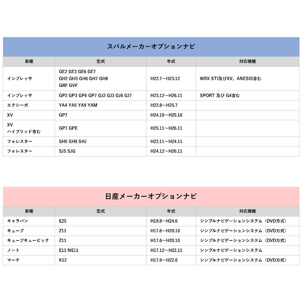 2015年モデル H0012AL000BB CN-LR800DFA 用 スバル 走行中 に テレビ が見れる ナビ操作 TV キット 車 視聴 解除 キャンセラー_画像10