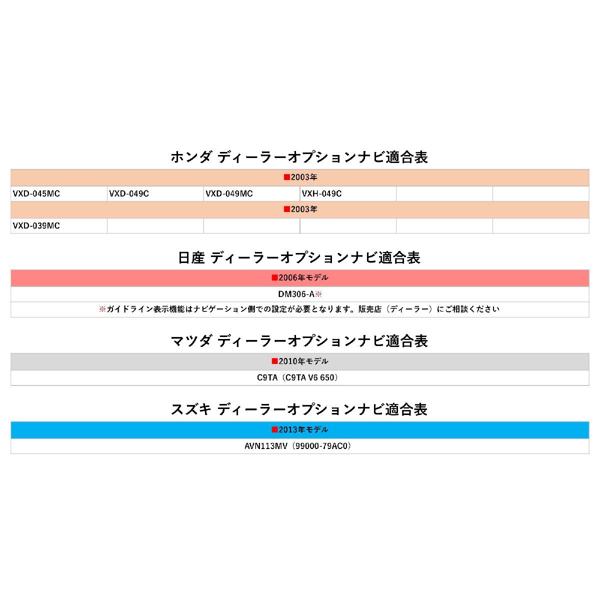 [即日発送] AVN-D10 AVN-D10W AVN-R10 AVN-R10W イクリプス バックカメラ 変換 アダプター コード ケーブル バック連動 入力 接続_画像7