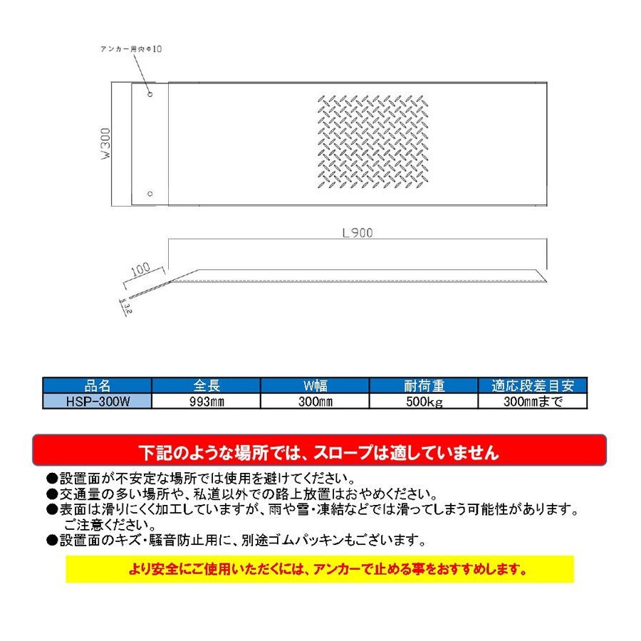 送料無料！ 段差解消スロープ 幅広タイプ HSP-300W (長さ993mm 幅300mm 耐荷重500kg 適用段差目安 300mm) 介護 車いす 福祉用具 段差解消の画像4