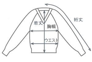 タケオキクチ　『TAKEOKIKUCHI TOKYO』ショールカラースタジアムジャケット 1点(プロトサンプル)ラグランスリーブ袖口リブニット_裄丈な採寸箇所。参考に願います。