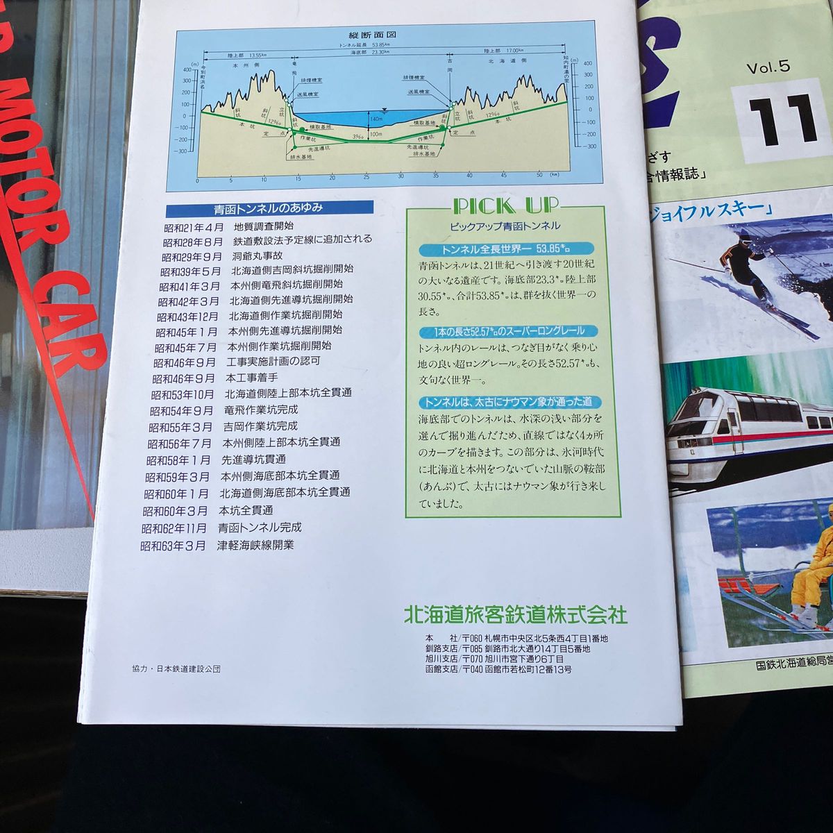 鉄道コレクションで青函トンネルのリーフレット2部と国鉄が発行していたスキートレインの情報誌などグッズです。