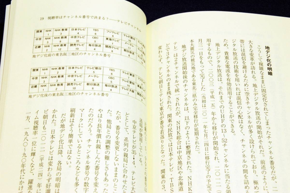 佐藤健太郎【番号は謎】新潮新書-2020年初版+帯■すべての番号にドラマがある！面白くてためになる22の番号のウラを徹底調査!_画像5