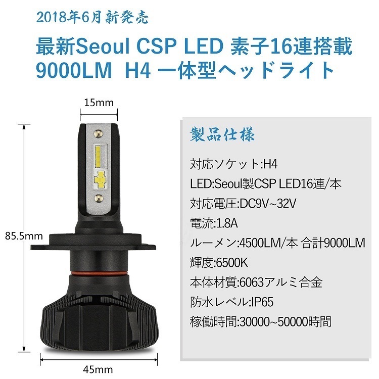  原文:一円 処分 H4 LED バルブ ヘッドライト 20W*2 9000LM