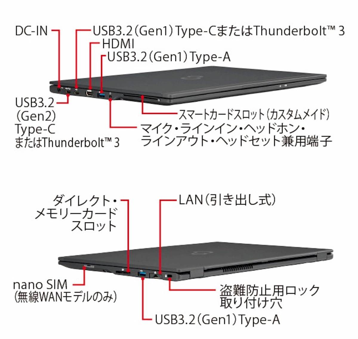 美品 ☆LIFEBOOK U9310/D Core i7-10610U 1.8(4.9)G/NVMe 512GB/13.3 FHD 1920x1080/Wi-Fi 6/Bt/カメラ/顔認証/Office 2021/最新W11 ☆1021_画像6