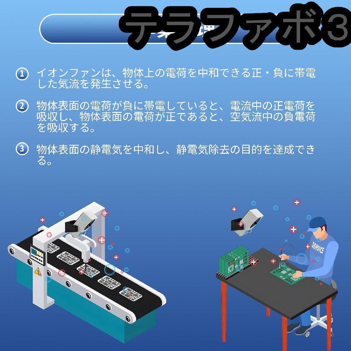 静電気除去ミニファン イオナイザー 除電器 自由風速調整 エアフロー面積は40*60cmに達し 精密機器の組み立てとテストに最適_画像6