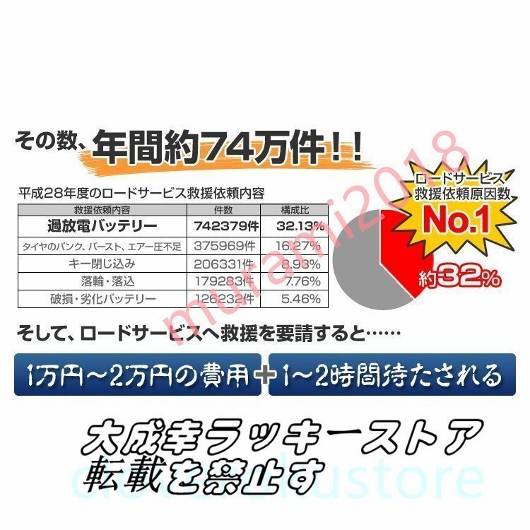 ジャンプスターター 12V車用エンジンスターター 49800mAh 非常用電源 充電器 ポータブル充電器 LEDフラッシュライト PSE認証の画像4