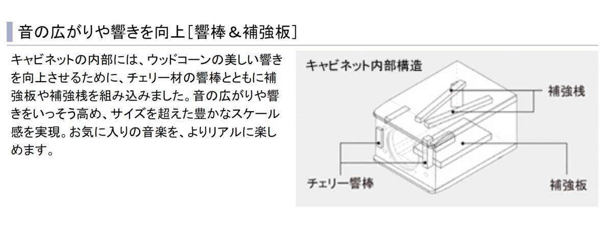 JVCウッドコーンスピーカーSP EX S1 ウッドコーンスピーカー のエンクロージャーのみ 魔改造 低音バスレフポート バナナプラグ換装_画像10