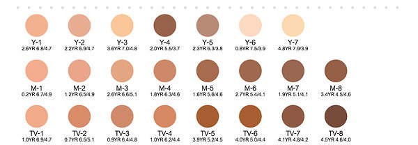 1883, three .mitsuyosi stick foundation pi-chi-3