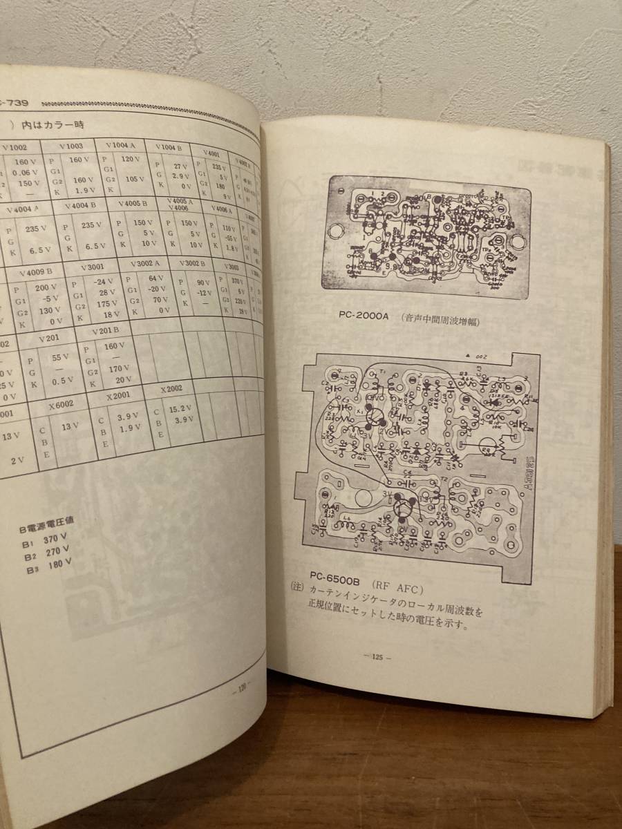 ビクター配線図集 カラーテレビ編 1968～1971 日本ビクターの画像6