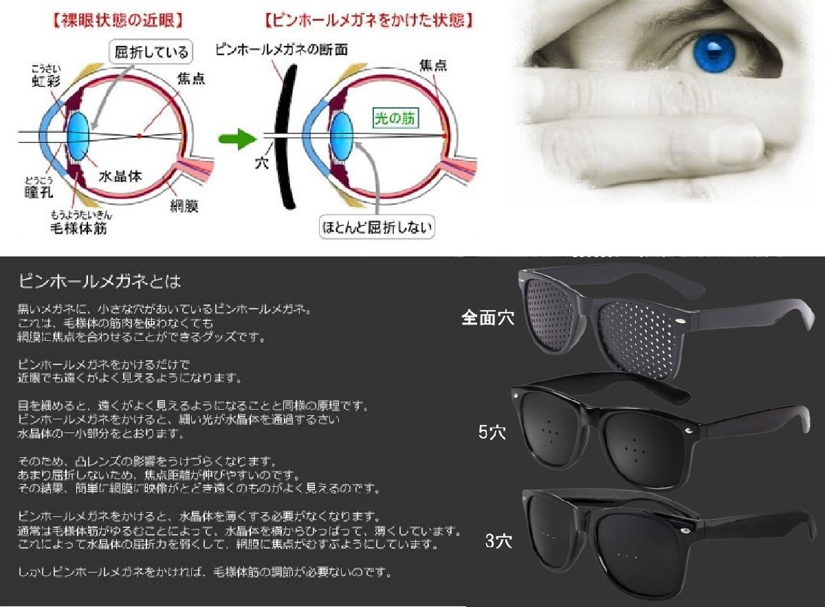 【vaps_3】ピンホールメガネ 5穴 視力回復トレーニング Pinhole Glasses 遠近兼用ピンホールメガネ 疲れ目 リフレッシュ 眼筋力アップ 送込_画像3