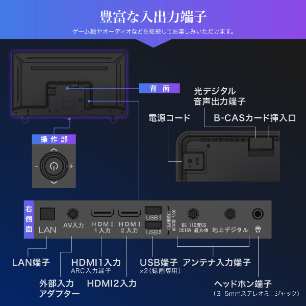 テレビ 32型 液晶テレビ 32インチ 地上・BS・110度CSデジタル ダブルチューナー 外付けHDD録画機能_画像2